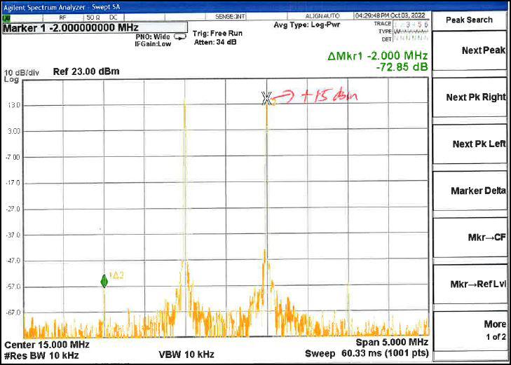 High IP3 performance.jpg