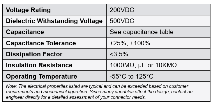 Electrical Specs.png